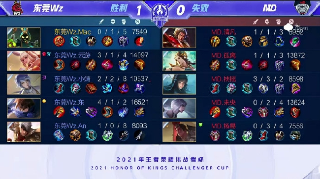 快速反击 快速反击