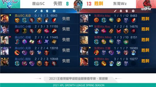 这次安排既 这次安排既